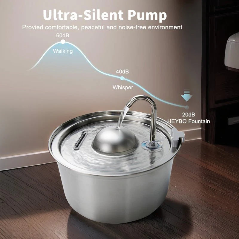 HEYBO Cat Fountain for Drinking Pet Water Fountain